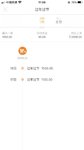 春节开支创历史最低