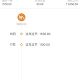 春节开支创历史最低