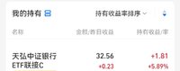 持有收益率+5.89%，请告诉我，爽不爽？