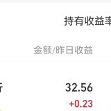 持有收益率+5.89%，请告诉我，爽不爽？