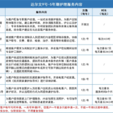 这个福利，真挺好的~