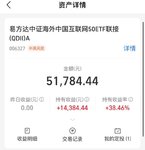 3年收益38%，定投就是要等得起