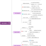 《被讨厌的勇气》：摆脱他人的期待，找到真正的自我