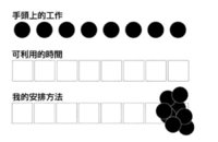 一个深陷拖延泥潭的人