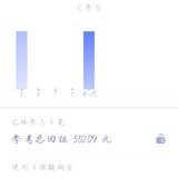 越晒越有