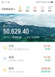 六月支出五万，我简直不能原谅我自己！