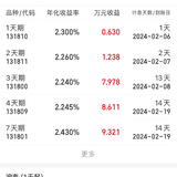 春节假期将至，教你「躺赚」11天收益～