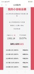 业绩很满意，后悔投晚了