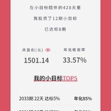 业绩很满意，后悔投晚了