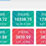 基金估值播报：6.7绿了，钢铁领涨医药跌……