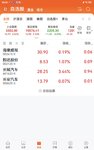 2024-10-23   慢慢涨也挺好