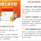 《财务自由之路》08: 改变储蓄的观念，养一只大大的金鹅