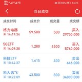 【 2020.3.3操作】有买有卖，收益6000+