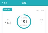 健康管理饮食记录D51：-0kg