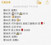 不消费第100天 10天消费173.1元，花买的有点多哈哈