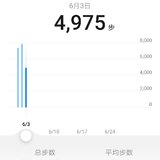 6.3晨练打卡O5