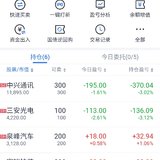 8.6手止不住，亏亏不止～
