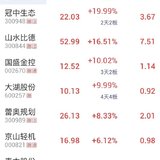 一片红红火火，很有过节的氛围