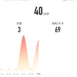 2021年8月19日：瑜伽40分钟