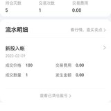 卖出睿创 收益+451.05