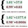 苹果柠檬