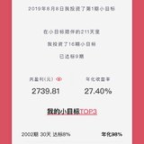 我的小目标业绩，年化27%