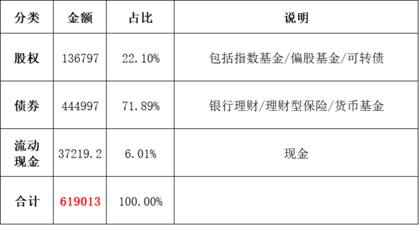 守住自己的纪律 静待花开