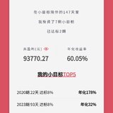 年化60%