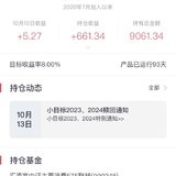 2023达标止盈啦✌️