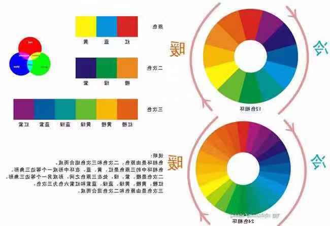 水彩配色表及颜色搭配图片