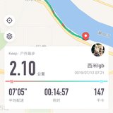 7.12 多吃的肉都是需要还的