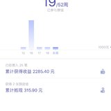 1⃣️9⃣️周之52周攒钱挑战打卡完成✔️