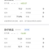 开始动动我的股仓了