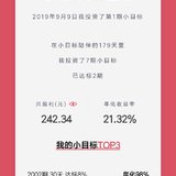 我的小目标业绩，年化21.32%