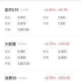 定投不纠结：长牛计划008买入安排