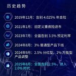 坐等五年后查收年金