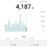 6.19晨练打卡020