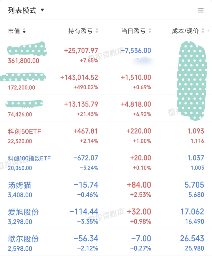 近期不做短了，仅仓位调整 241113