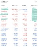 近期不做短了，仅仓位调整 241113