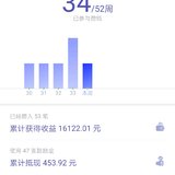 第二轮第34周~