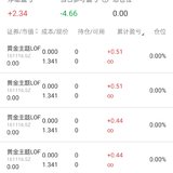 今天跑晚了，不过回本就好