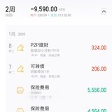 年末攒钱大作战+眸光微暖+第5周花销vs收益