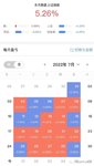 7月投资小结，迎接8月新的旅程