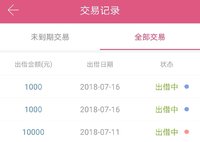 攒入40.28万，收益6.5k+