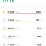 省省省