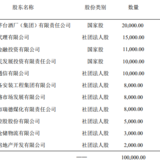 那些没听过的小保险公司靠谱吗？