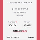 我的小目标业绩
年化收益率36.03%