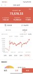 百万计划收益5000多了