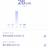26周，一半了