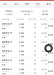 跟着她理财今日套利190➕